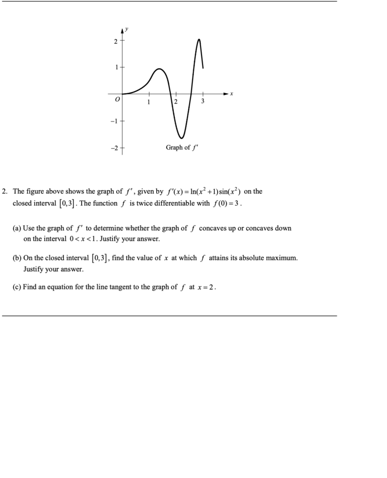 AP Calculus AB Practice Test 1